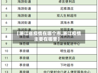 【浙江省疫情在哪个市,浙江疫情主要在哪里】