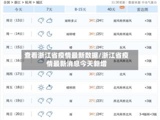 查看浙江省疫情最新数据/浙江省疫情最新消息今天新增