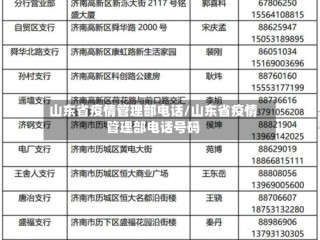山东省疫情管理部电话/山东省疫情管理部电话号码