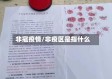 非寇疫情/非疫区是指什么