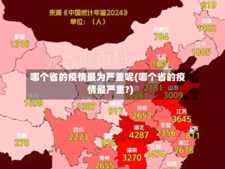 哪个省的疫情最为严重呢(哪个省的疫情最严重?)