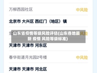 山东省疫情等级风险评估(山东各地最新 疫情 风险等级标准)