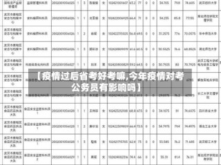 【疫情过后省考好考嘛,今年疫情对考公务员有影响吗】