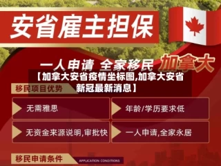 【加拿大安省疫情坐标图,加拿大安省新冠最新消息】