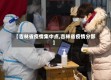 【吉林省疫情集中点,吉林省疫情分部】