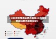 【江苏省疫情游玩地点最新,江苏省疫情游玩地点最新规定】