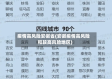 疫情高风险安徽省(安徽疫情高风险和较高风险地区)