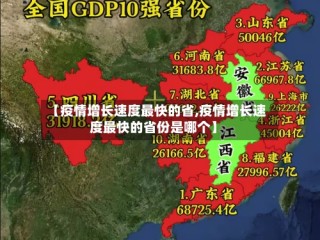 【疫情增长速度最快的省,疫情增长速度最快的省份是哪个】