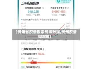 【贵州省疫情搜索高峰数据,贵州疫情高峰期】