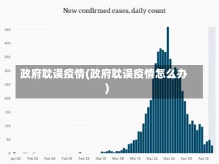 政府耽误疫情(政府耽误疫情怎么办)