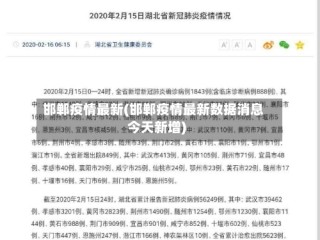 邯郸疫情最新(邯郸疫情最新数据消息今天新增)