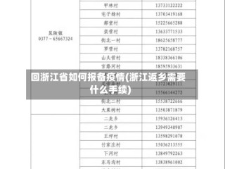 回浙江省如何报备疫情(浙江返乡需要什么手续)