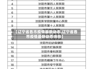 【辽宁省各市疫情最新动态,辽宁省各市疫情最新动态消息】