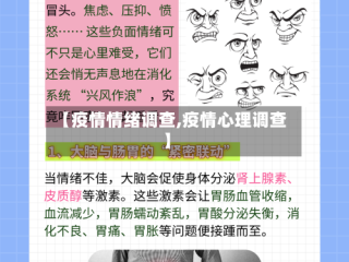 【疫情情绪调查,疫情心理调查】