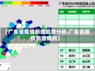 【广东省疫情新增趋势分析,广东省疫情新增病例】
