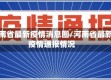 河南省最新疫情消息图/河南省最新疫情通报情况
