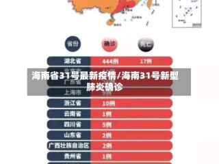 海南省31号最新疫情/海南31号新型肺炎确诊