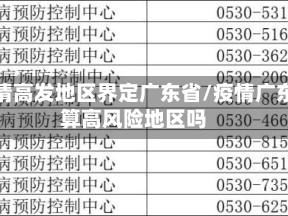 疫情高发地区界定广东省/疫情广东算高风险地区吗