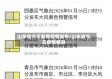 山东省今天最新疫情发布/山东省今天疫情情况