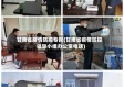 甘肃省疫情防控专报(甘肃省疫情防控领导小组办公室电话)