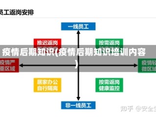 疫情后期知识(疫情后期知识培训内容)