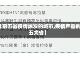 【前五省疫情爆发的城市,疫情严重的五大省】