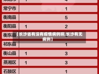 【长沙省有没有疫情病例啊,长沙有无病例】