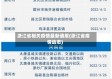 浙江省相关疫情最新通报(浙江省疫情动态)