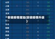 安徽疫情增加(安徽疫情升级)