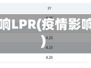 疫情影响LPR(疫情影响时间)