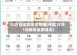 10日福建省疫情数据(福建10月1日疫情最新消息)