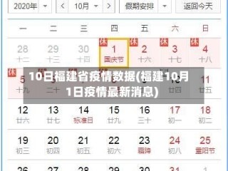 10日福建省疫情数据(福建10月1日疫情最新消息)