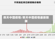 昨天中国疫情/昨天中国疫情最新数据