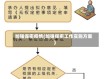 加强保密疫情(加强保密工作实施方案)