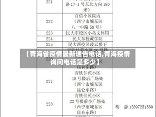 【青海省疫情最新通告电话,青海疫情询问电话是多少】