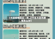 【大连疫情四省一市,辽宁省大连市疫情怎么样】