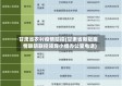 甘肃省农村疫情防控(甘肃省新冠疫情联防联控领导小组办公室电话)