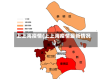 上上海疫情(上上海疫情最新情况)