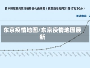 东京疫情地图/东京疫情地图最新