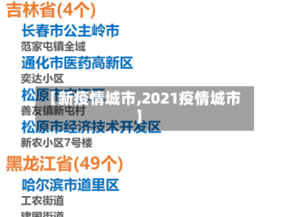 【新疫情城市,2021疫情城市】