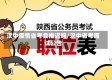 汉中疫情省考会推迟吗/汉中省考面试公告