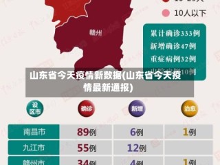 山东省今天疫情新数据(山东省今天疫情最新通报)