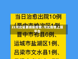 23河北省要填报疫情/河北疫情上报平台