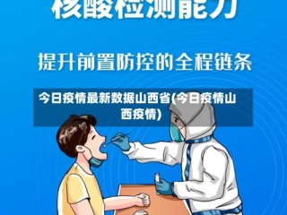 今日疫情最新数据山西省(今日疫情山西疫情)
