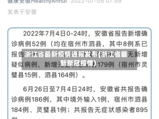 浙江省最新疫情通报发布(浙江省最新新冠疫情)