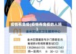 疫情有免疫(疫情有免疫的人吗)