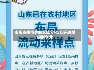 山东省疫情等级区域分化/山东疫情级别划分
