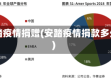 安踏疫情捐赠(安踏疫情捐款多少)