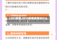 【201疫情,2019疫情病毒叫什么】