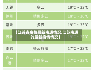 【江苏省疫情最新南通情况,江苏南通的最新疫情情况】